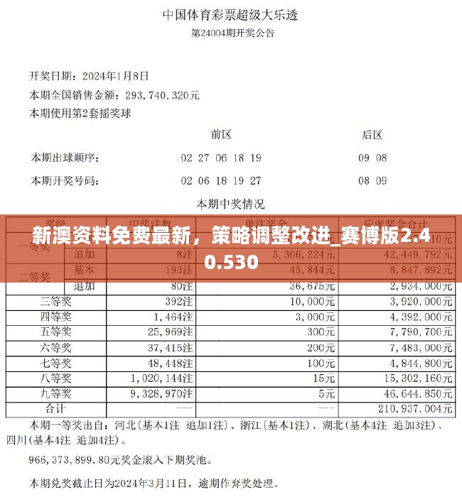 新奧2024年全年資料,時(shí)代資料解釋落實(shí)_3D40.827