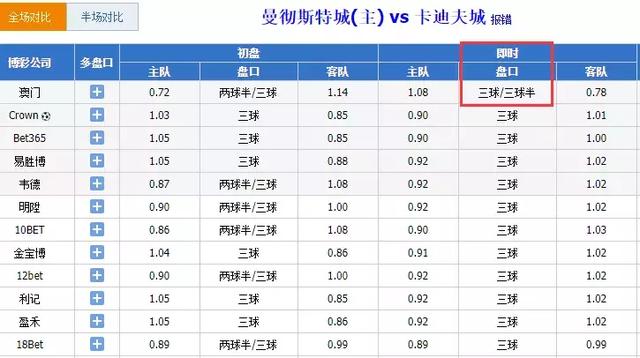 今晚澳門碼特開(kāi)什么號(hào)碼,精細(xì)化說(shuō)明解析_Galaxy38.625