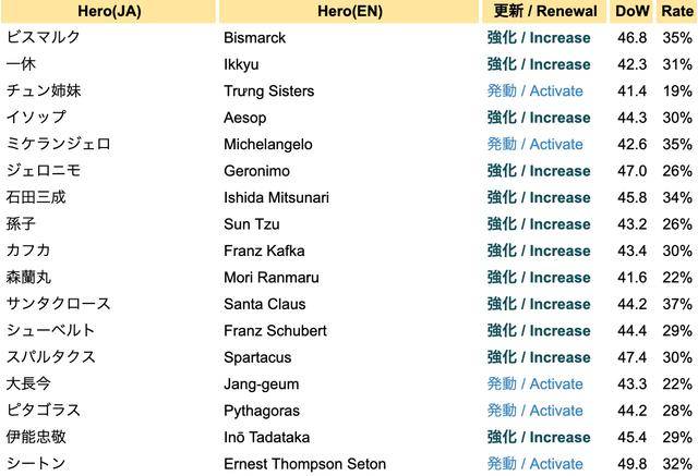 新澳好彩免費(fèi)資料查詢最新,綜合評(píng)估解析說明_WP45.419