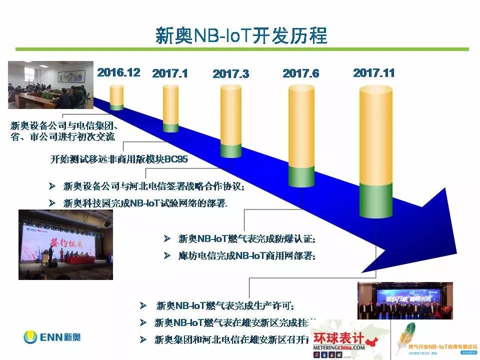 新奧最快最準(zhǔn)免費(fèi)資料,實(shí)踐性方案設(shè)計_高級款94.28