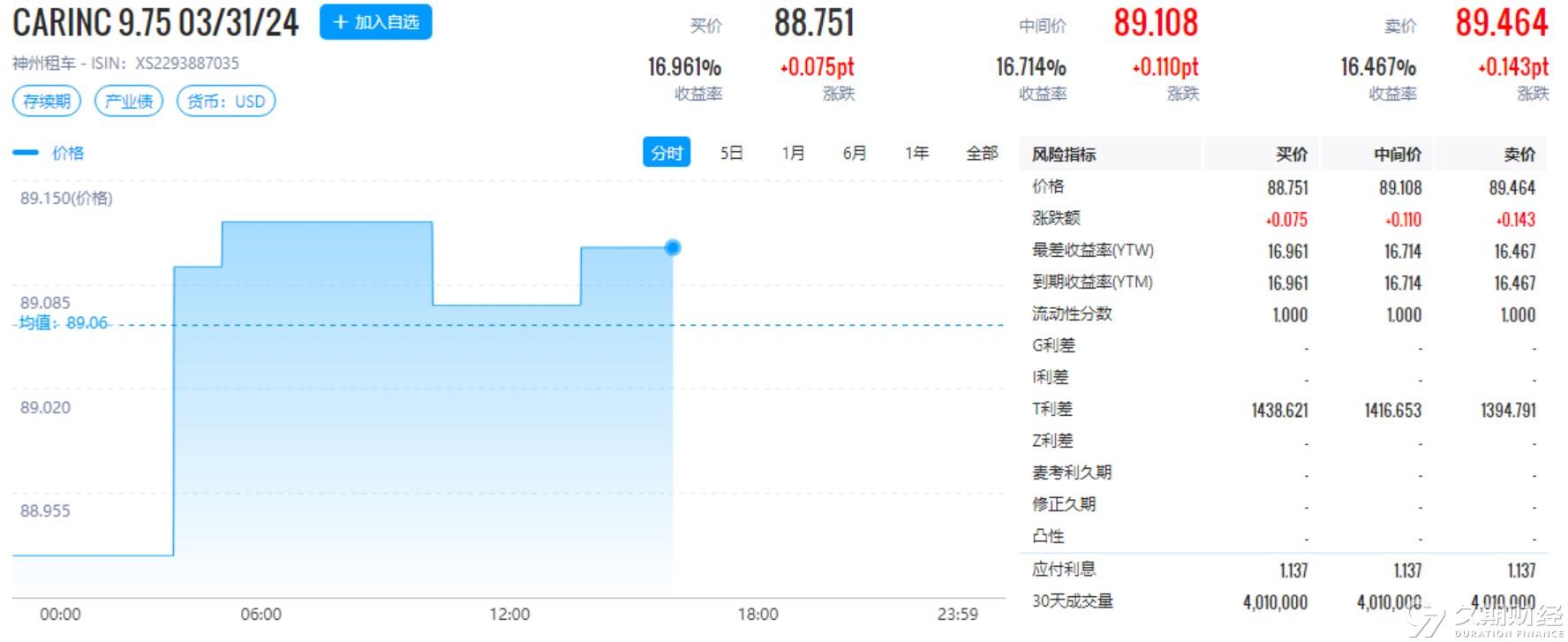 新奧2024年免費資料大全,合理化決策實施評審_LT47.461