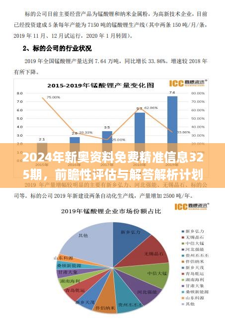 2024新奧資料免費(fèi)49圖片,統(tǒng)計(jì)分析解釋定義_tShop44.653