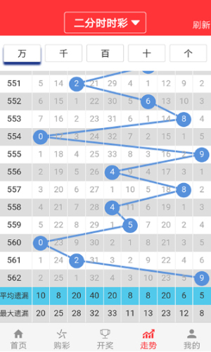 2004新澳門天天開好彩大全54,正確解答落實(shí)_精裝款83.547