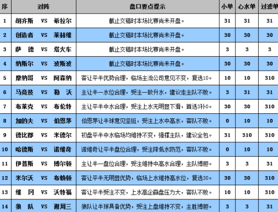 澳門4949彩論壇高手,持久性方案設(shè)計_完整版63.711