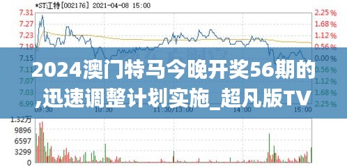 2024今晚澳門開特馬,安全性方案設(shè)計_挑戰(zhàn)版45.657