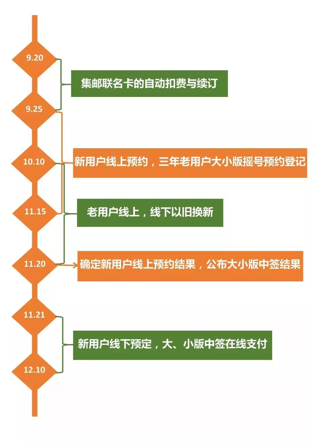 三肖必中特三期必開獎號,安全性執(zhí)行策略_4DM28.770