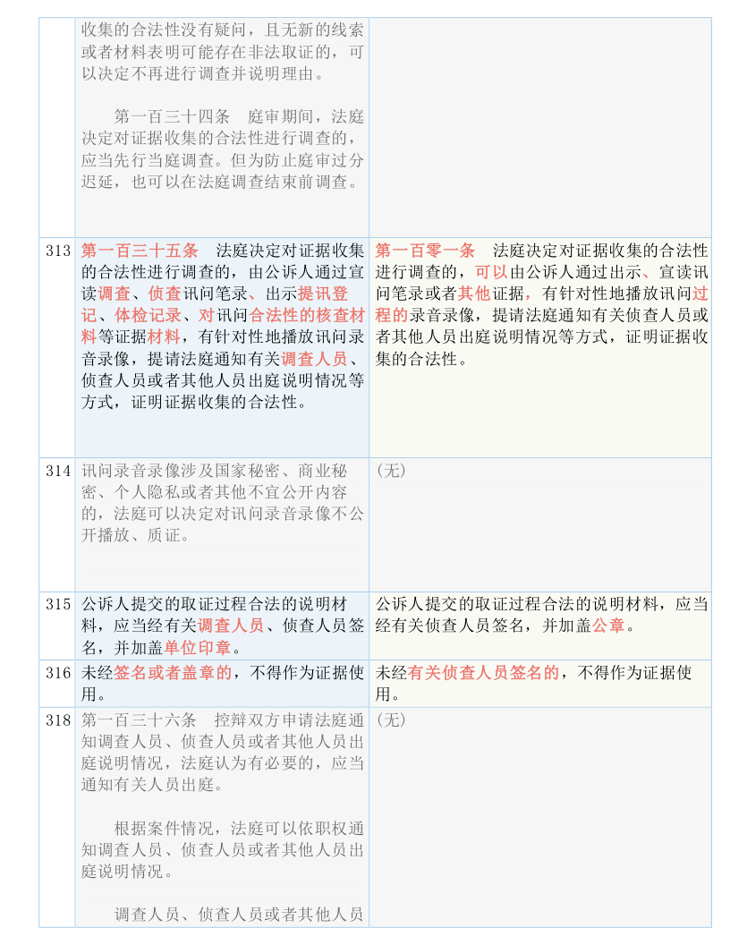 澳門一碼一肖一待一中四不像,準(zhǔn)確資料解釋落實_精裝版99.724