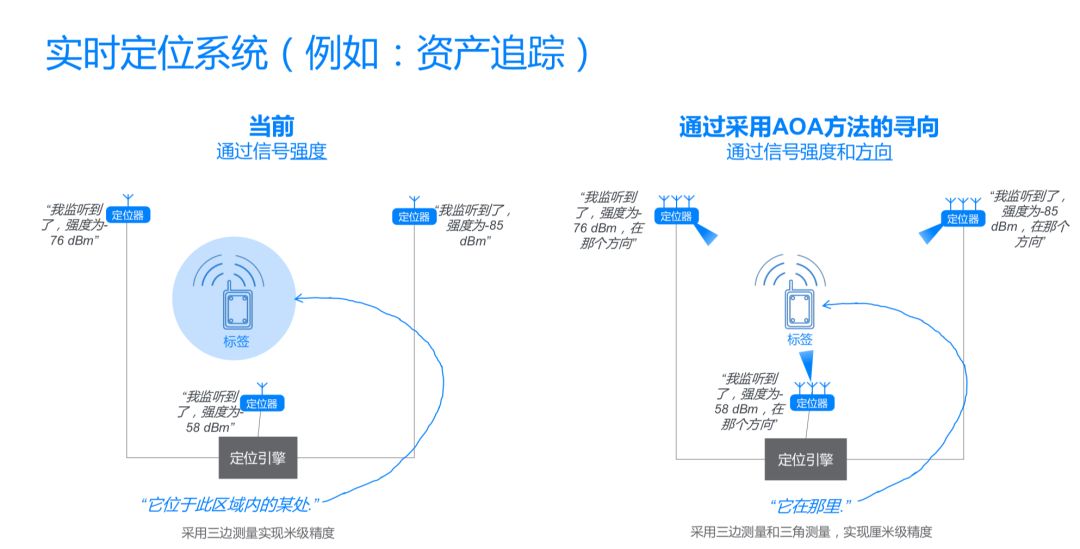 新奧天天精準資料大全,理論依據(jù)解釋定義_Chromebook13.856