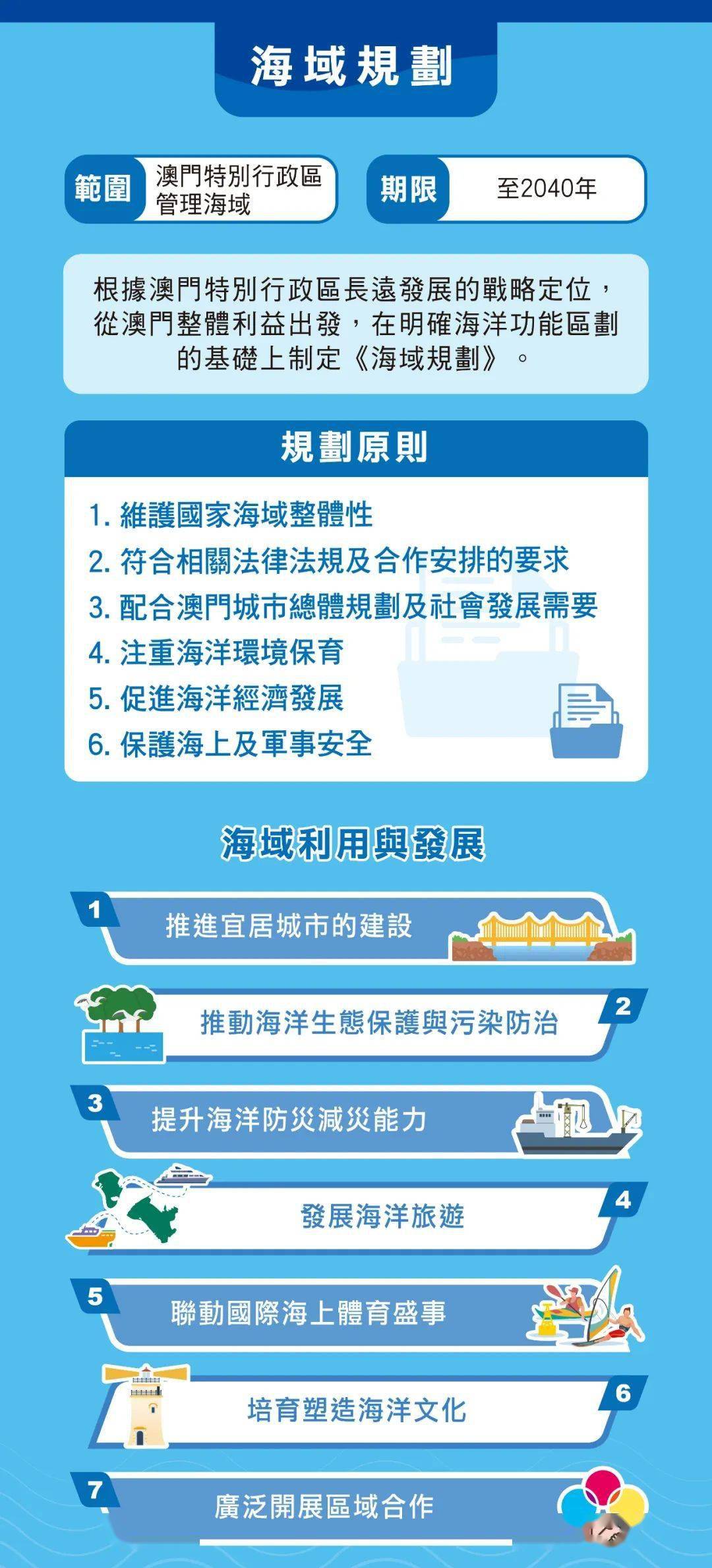 7777788888澳門開獎2023年一,數(shù)據(jù)實施導向策略_超值版32.43