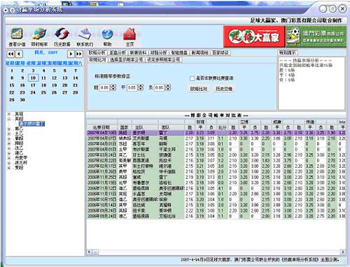 電推桿 第159頁