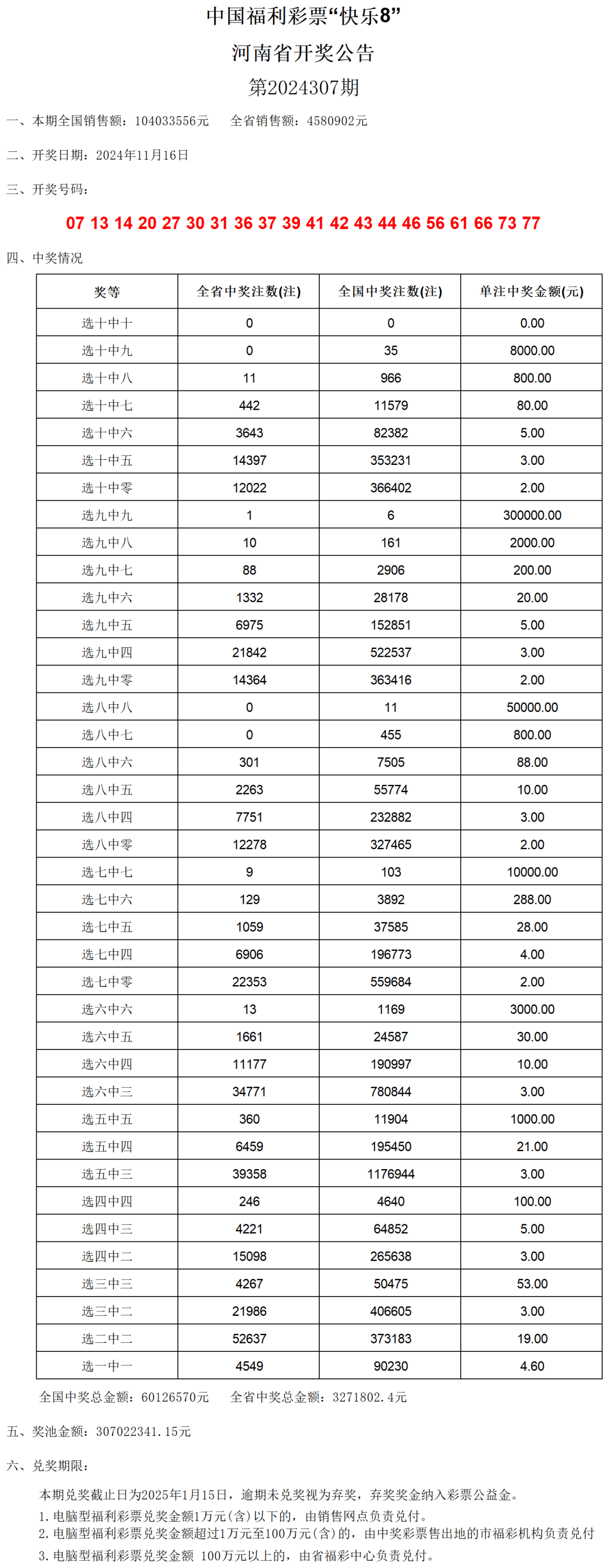 澳門六開獎(jiǎng)結(jié)果2024開獎(jiǎng)記錄今晚,持續(xù)執(zhí)行策略_專屬款92.11