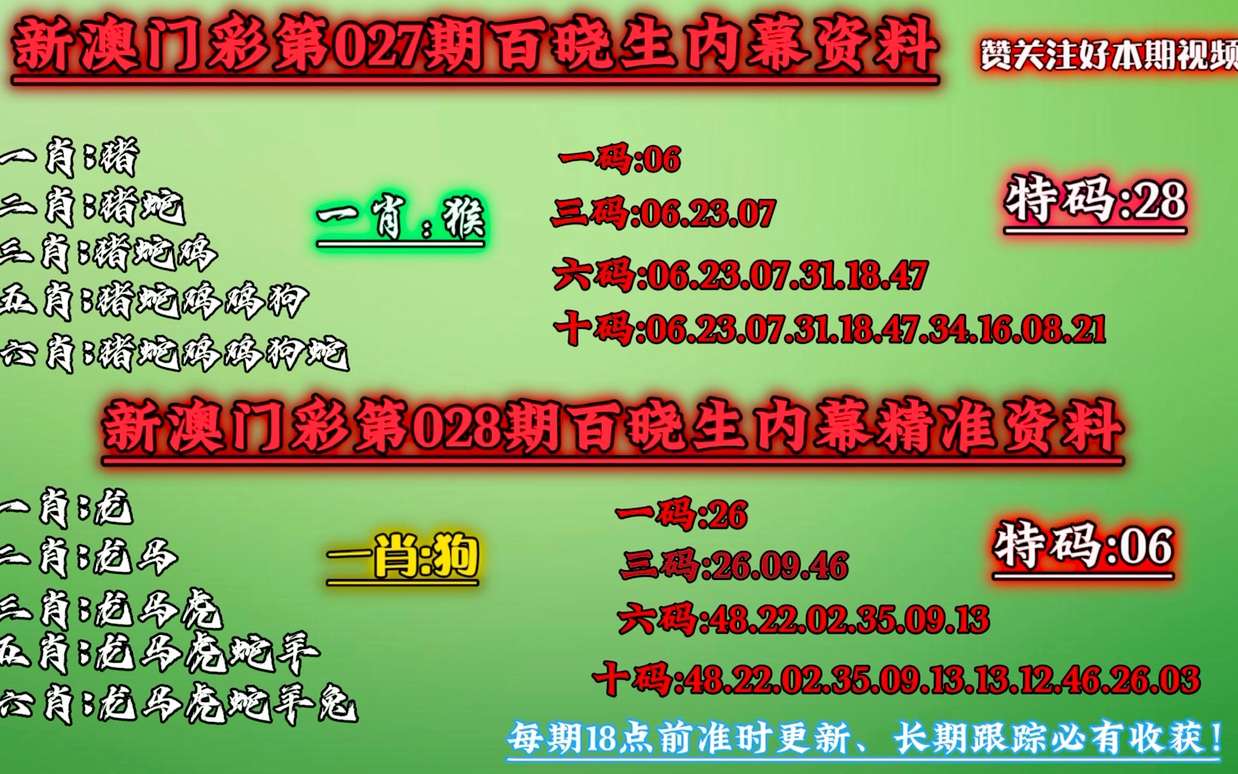 一肖一碼100%中獎資料澳門,時代資料解釋落實_Hybrid35.993