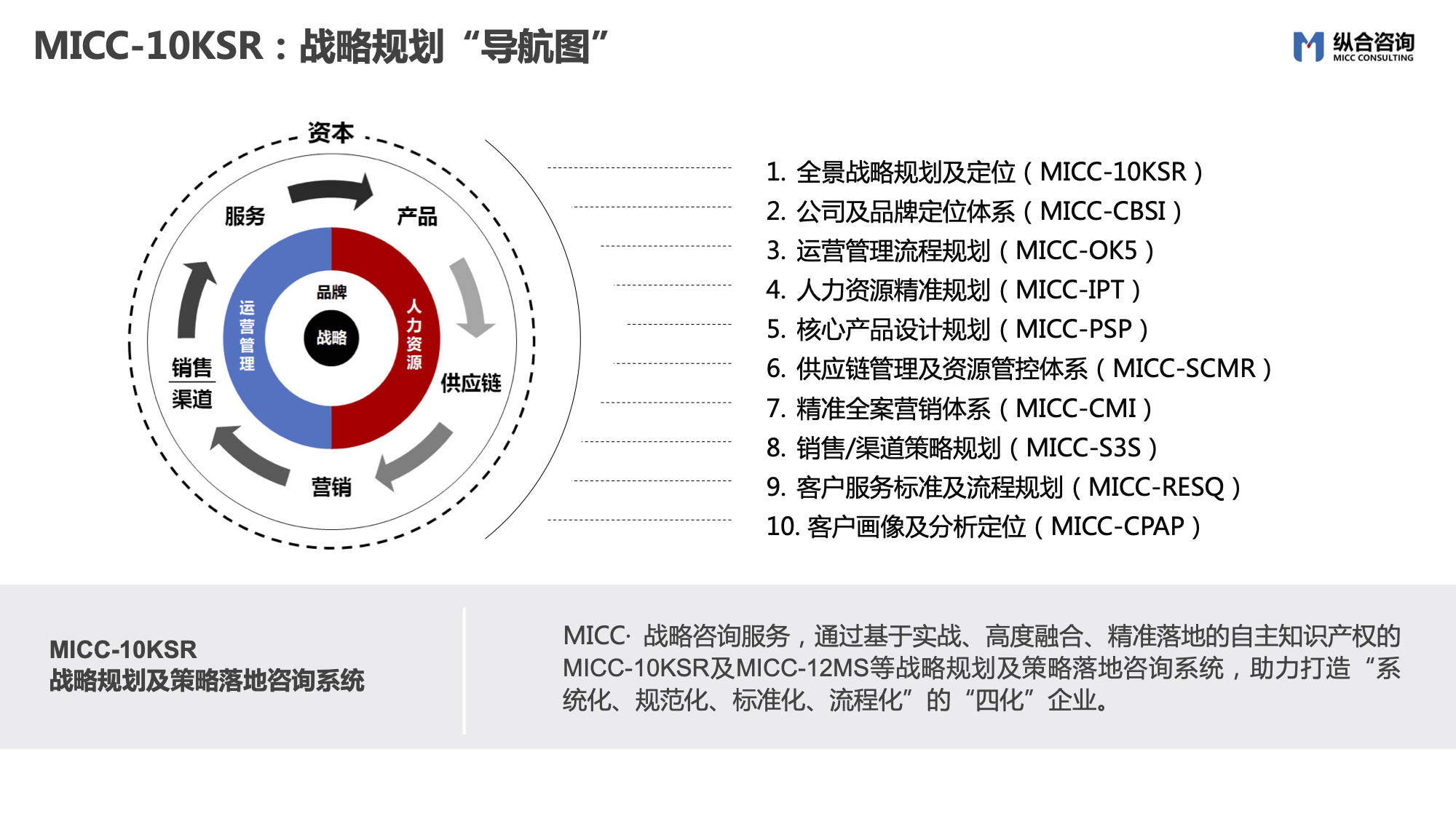 濠江論壇澳門資料,可靠計(jì)劃策略執(zhí)行_戰(zhàn)略版47.538