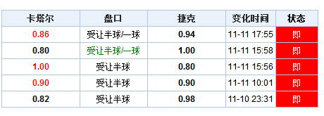 新澳利澳門開獎歷史結(jié)果,創(chuàng)造性方案解析_XT68.318