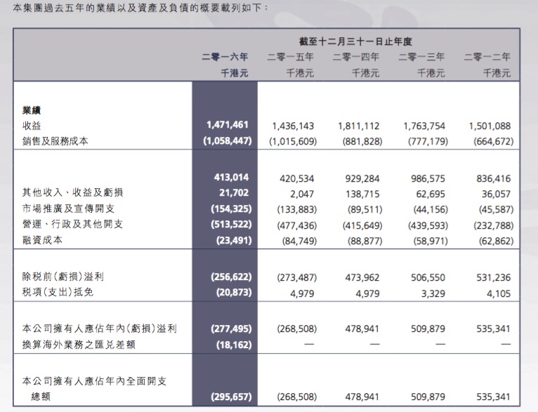 澳門六開獎結(jié)果查詢最新,快速解答解釋定義_尊享版55.661