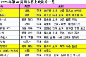 2024澳門天天開好彩大全開獎記錄走勢圖,清晰計劃執(zhí)行輔導(dǎo)_優(yōu)選版56.67