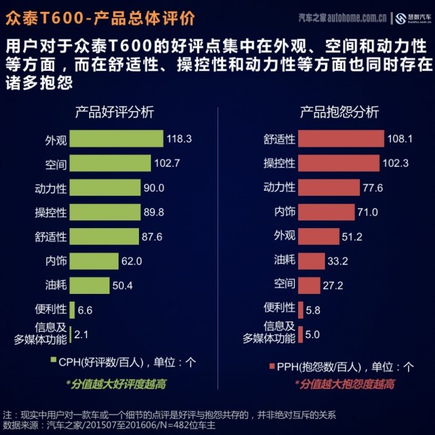 正宗香港內(nèi)部資料,統(tǒng)計數(shù)據(jù)解釋定義_理財版95.330