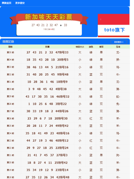 2004新澳門天天開好彩大全一,功能性操作方案制定_LT47.275