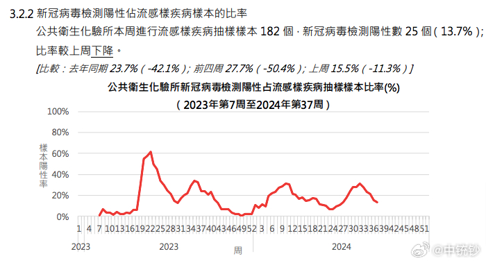 電推桿 第157頁