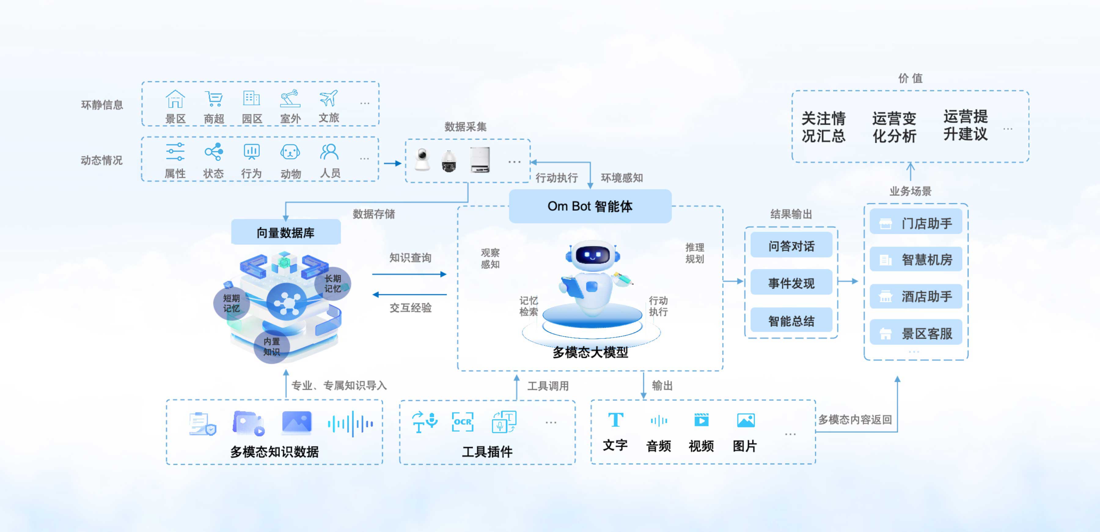 2024新奧今晚開什么,靈活解析方案_suite98.919