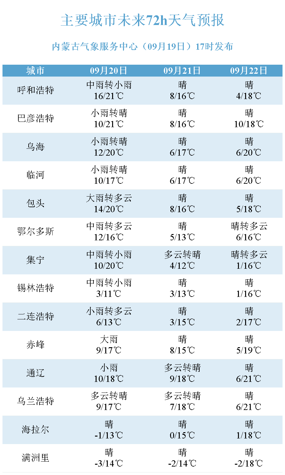 新澳門今晚開獎結(jié)果+開獎,穩(wěn)定性計(jì)劃評估_完整版63.711