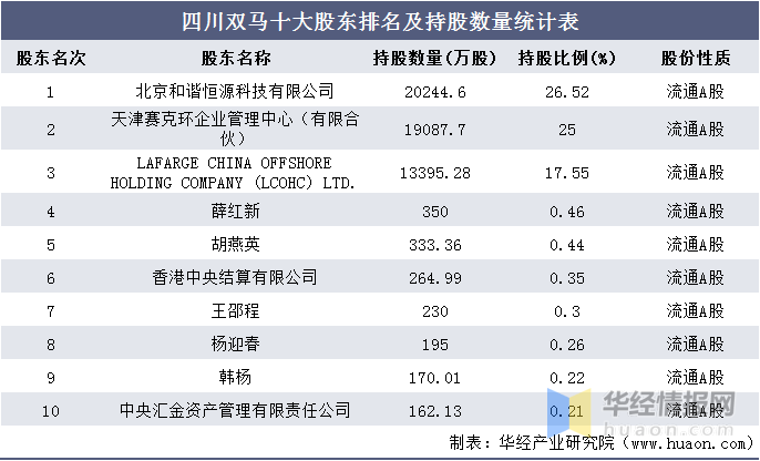 2024澳門特馬今晚開獎53期,統(tǒng)計分析解釋定義_9DM27.300