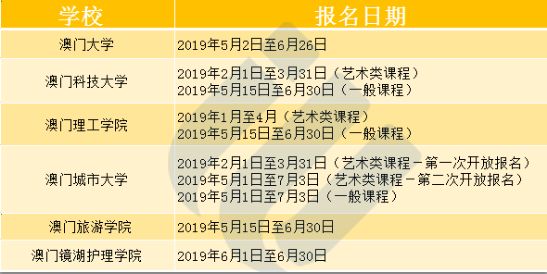 新澳門一碼一肖一特一中2024高考,快速問(wèn)題設(shè)計(jì)方案_鉆石版56.783