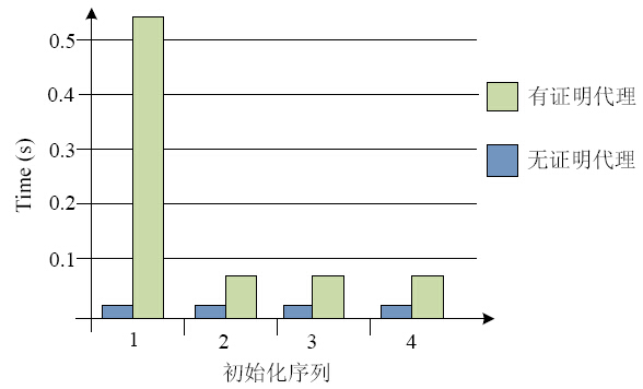 澳門三碼三碼精準,可靠計劃策略執(zhí)行_娛樂版15.334