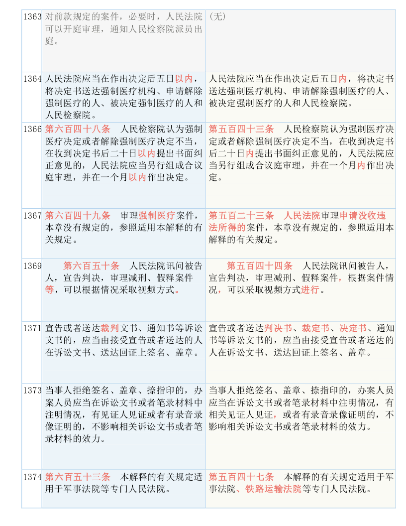 澳門(mén)一碼一肖一恃一中354期,動(dòng)態(tài)詞語(yǔ)解釋落實(shí)_Device61.766