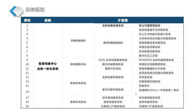 新奧資料免費(fèi)精準(zhǔn),新興技術(shù)推進(jìn)策略_Hybrid35.993