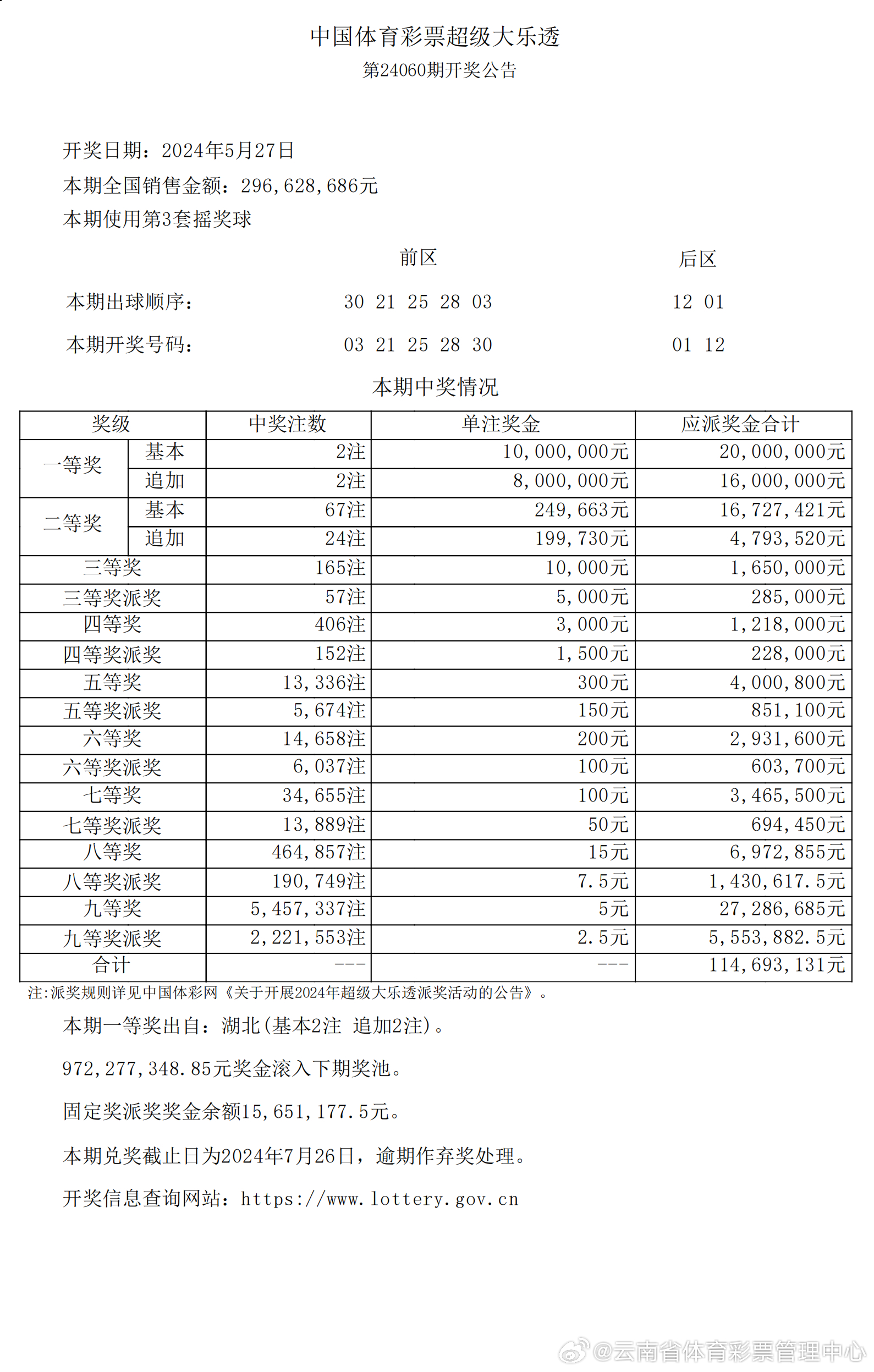 2024年新澳開獎(jiǎng)結(jié)果,最新核心解答定義_移動(dòng)版79.852