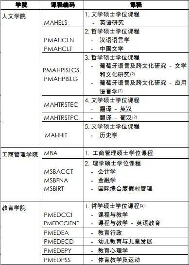 澳門三肖三淮100淮,科學(xué)解析評估_X95.505