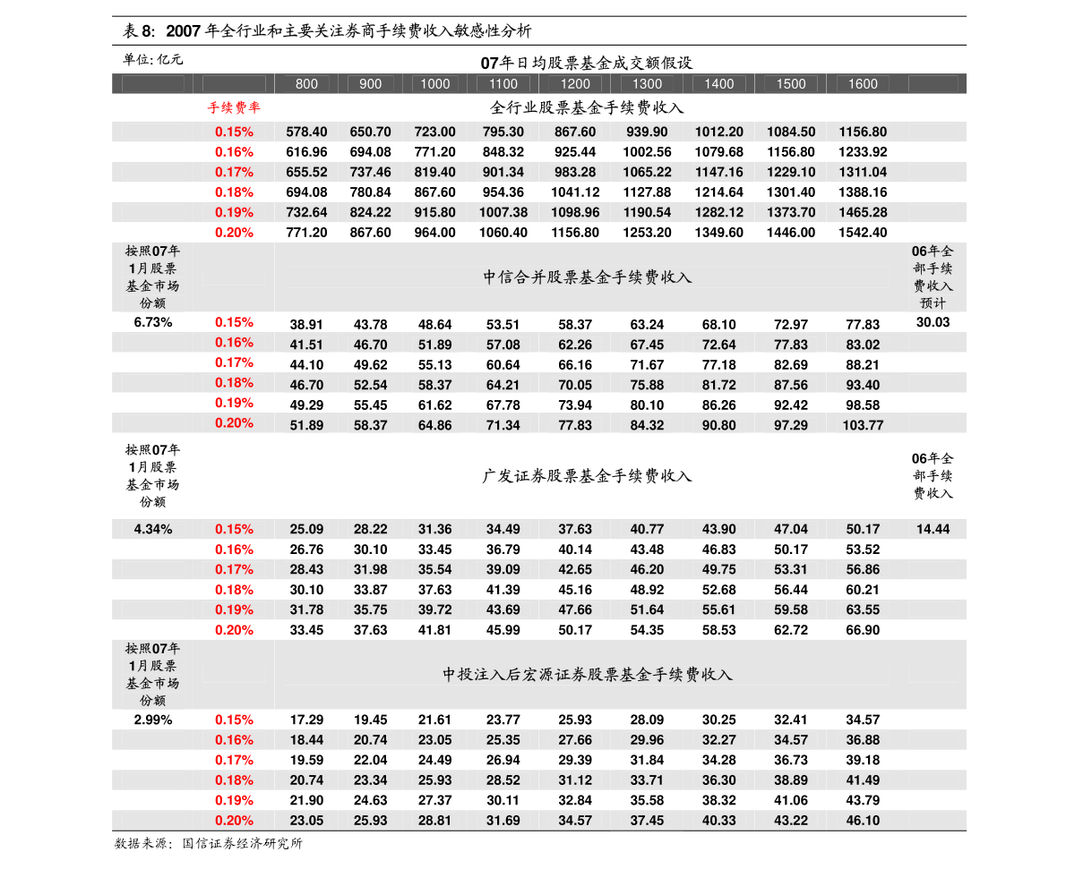 新奧天天正版資料大全,高度協(xié)調(diào)策略執(zhí)行_精裝款18.298