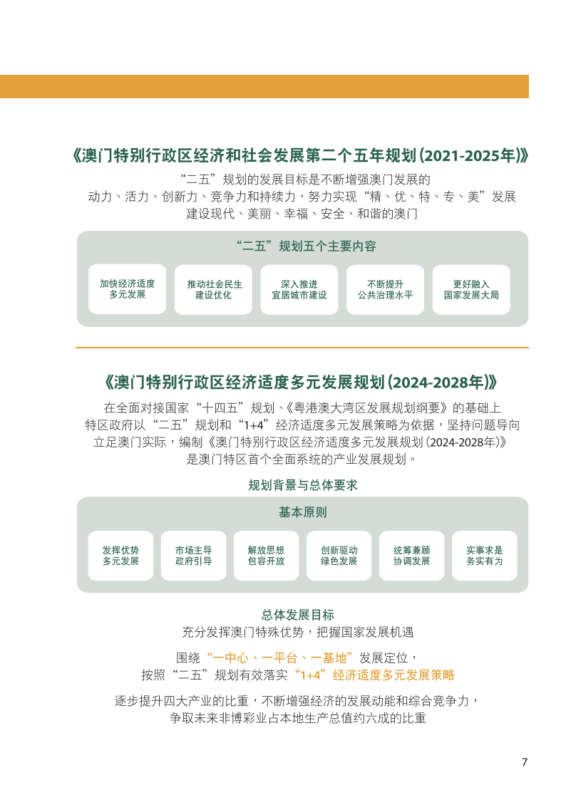 打開澳門全年免費(fèi)精準(zhǔn)資料,適用設(shè)計(jì)解析策略_Hybrid10.155