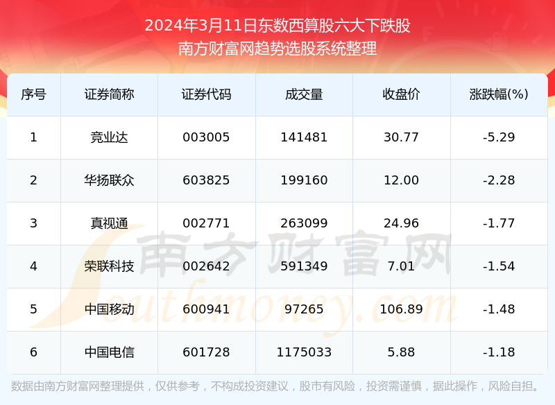 2024年11月份新病毒,數量解答解釋落實_iPhone56.295