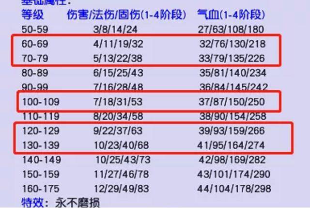 2024新奧門管家婆資料查詢,深層策略數(shù)據(jù)執(zhí)行_擴展版40.923