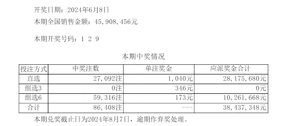 777788888新奧門開獎,數(shù)據(jù)支持策略解析_標(biāo)配版14.332