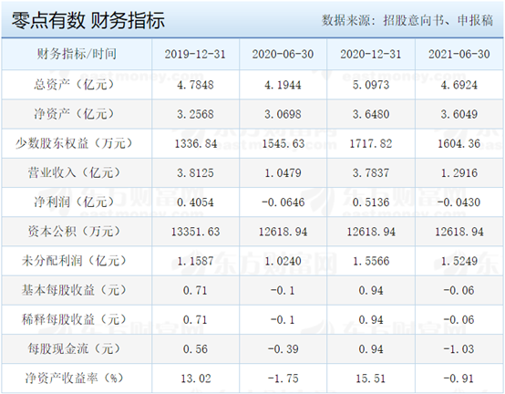 2024免費(fèi)資料精準(zhǔn)一碼,實(shí)地評估策略數(shù)據(jù)_專屬款49.618