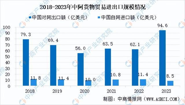 新澳2024今晚開獎(jiǎng)資料查詢,精細(xì)策略分析_Console92.331