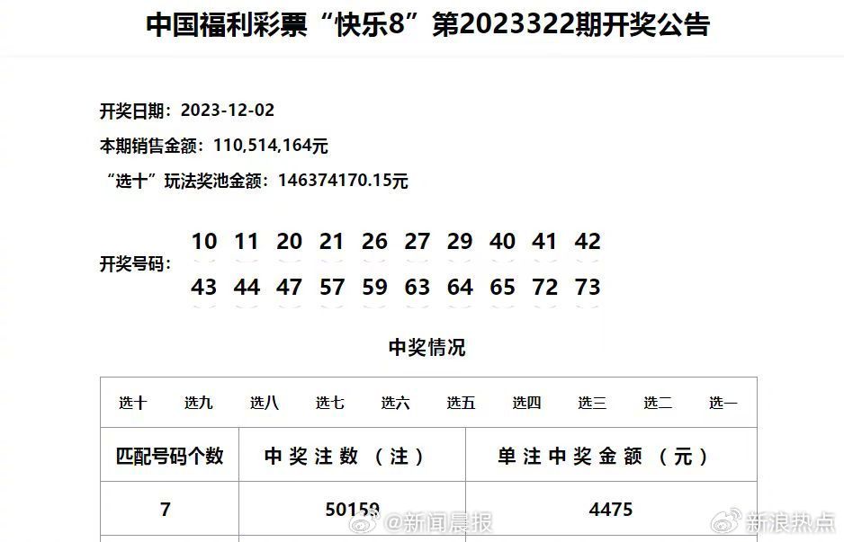 新澳門六開獎結果記錄,權威方法解析_tool55.635