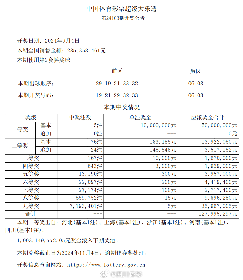 新澳門彩天天開獎資料一,理性解答解釋落實_Phablet78.412