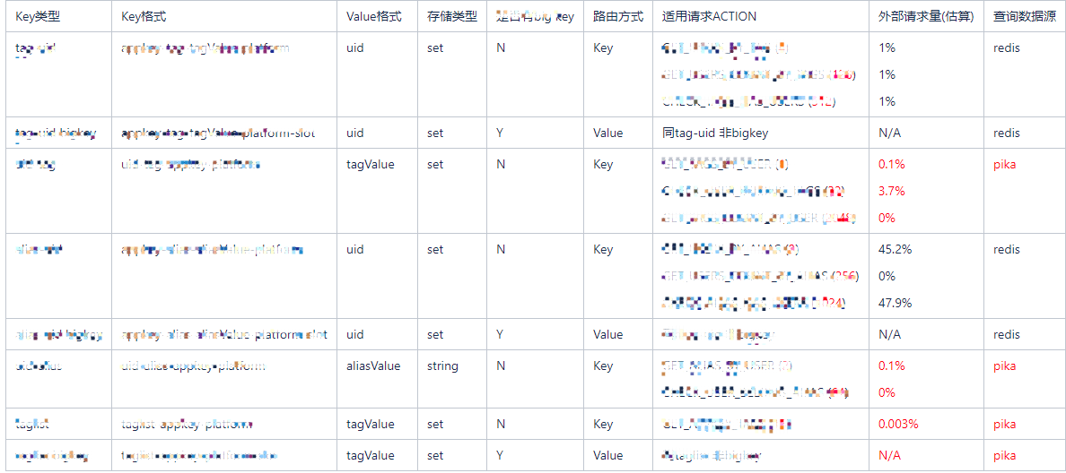 氣缸 第157頁