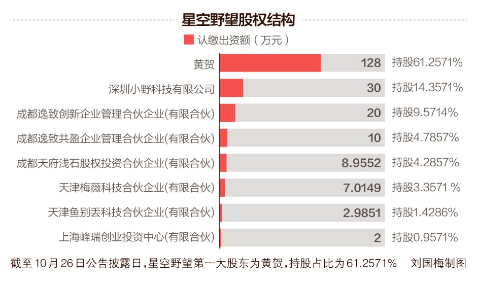 新澳門今晚開獎(jiǎng)結(jié)果+開獎(jiǎng)直播,實(shí)地執(zhí)行分析數(shù)據(jù)_錢包版25.99