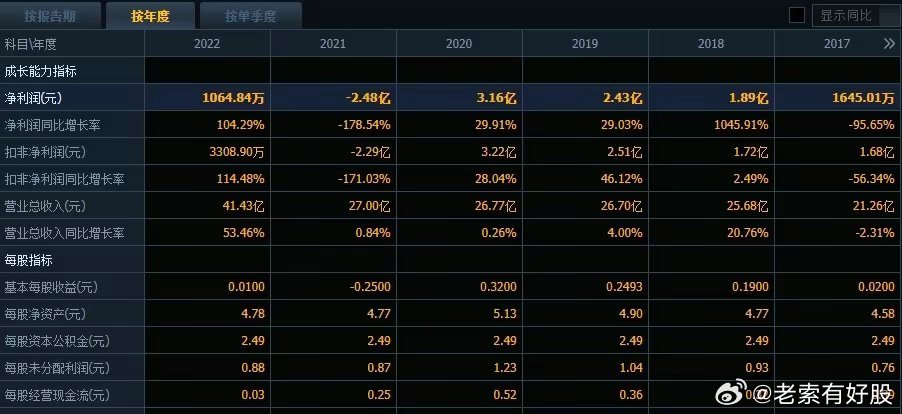 新澳今天最新資料2024,深度數(shù)據(jù)應(yīng)用實(shí)施_專家版37.774