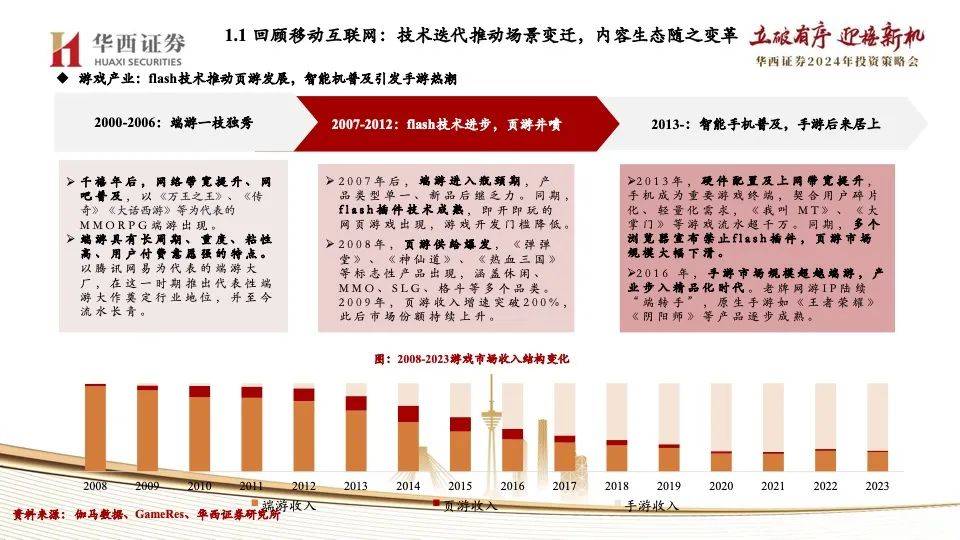 2024年一肖一碼一中,新興技術(shù)推進(jìn)策略_iShop39.541