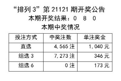 新奧彩資料免費最新版,實地數(shù)據(jù)解釋定義_Notebook66.199