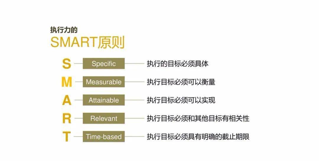 澳門六開獎(jiǎng)結(jié)果2024開獎(jiǎng)記錄今晚直播視頻,結(jié)構(gòu)化計(jì)劃評(píng)估_尊享款26.99