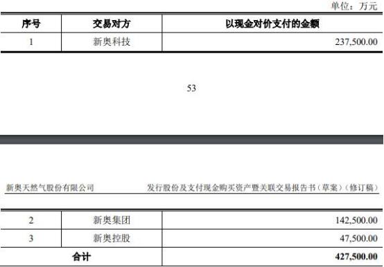 2024新奧資料免費(fèi)49圖片,深入執(zhí)行計(jì)劃數(shù)據(jù)_D版60.289