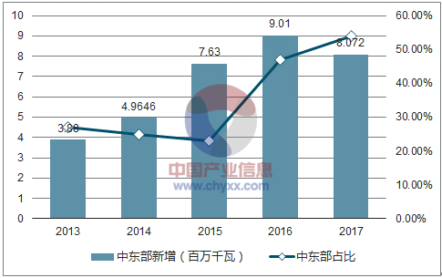 新澳資料免費長期公開,全面分析解釋定義_影像版81.476