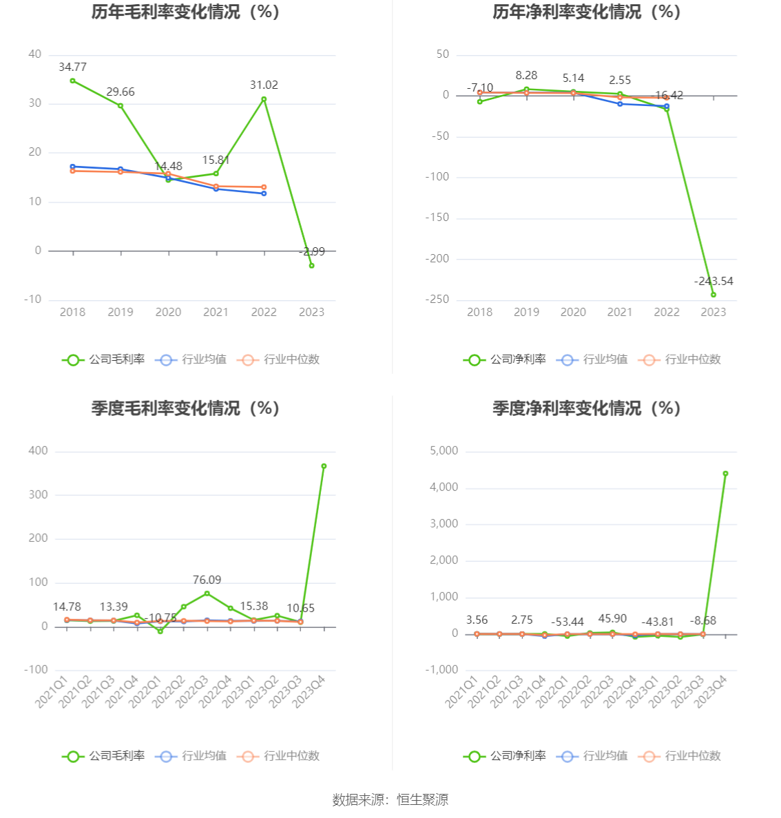 7777788888新澳門開獎(jiǎng)2023年,權(quán)威分析說明_4K版87.323